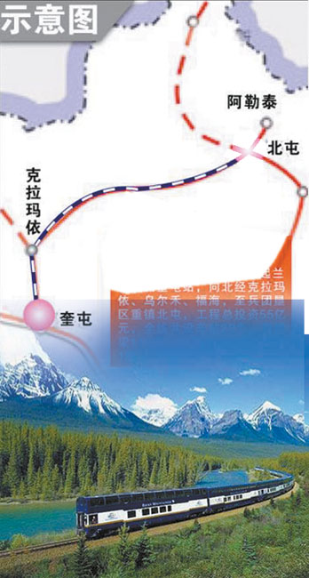 新疆另一条地方铁路北屯至阿勒泰铁路正式开工建设